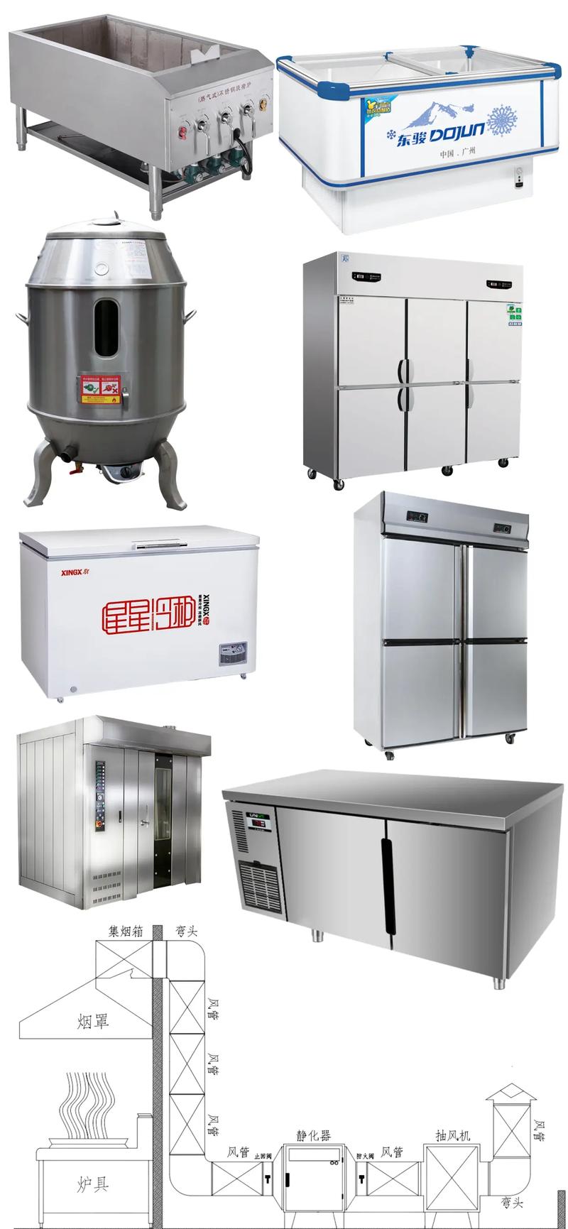商用廚具 #餐飲設備 #廚房設備設計 #廚房設備一站式采購 - 兌趑