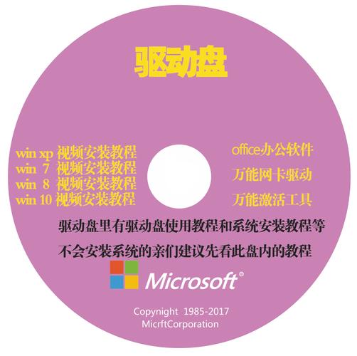 從數據到鏡像 淺談電腦系統光盤的制作與多元復制技術
